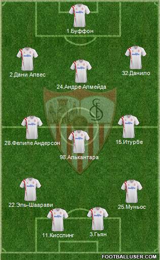 Sevilla F.C., S.A.D. Formation 2015