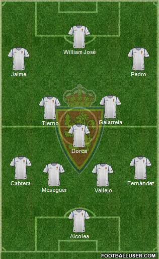 R. Zaragoza S.A.D. Formation 2015
