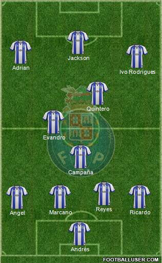 Futebol Clube do Porto - SAD Formation 2015
