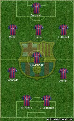 F.C. Barcelona Formation 2015