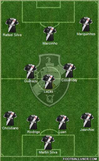 CR Vasco da Gama Formation 2015
