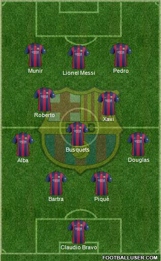 F.C. Barcelona Formation 2015