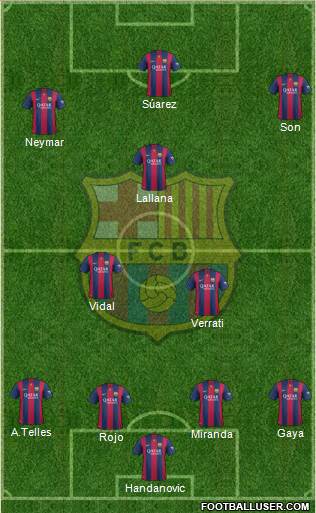 F.C. Barcelona Formation 2015