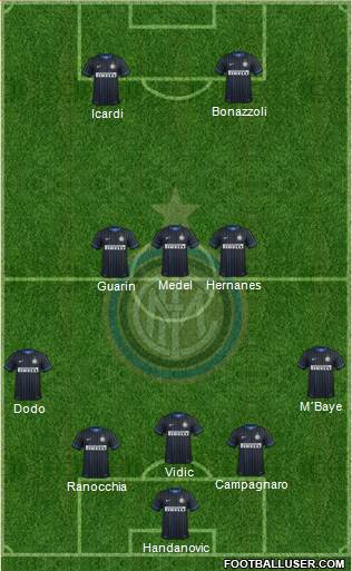 F.C. Internazionale Formation 2015