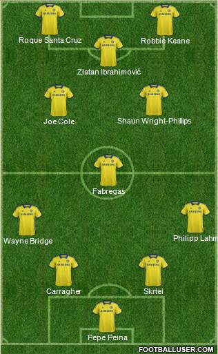 Chelsea Formation 2015