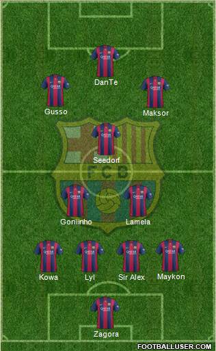 F.C. Barcelona Formation 2015