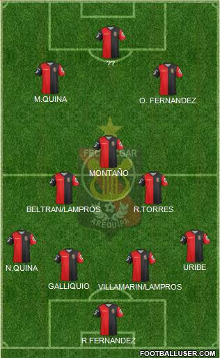 CFBC Melgar Formation 2015
