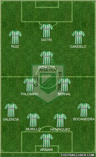 CDC Atlético Nacional Formation 2015