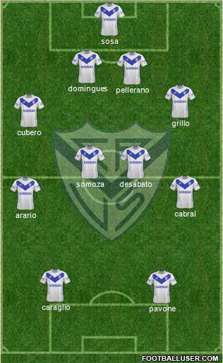 Vélez Sarsfield Formation 2015
