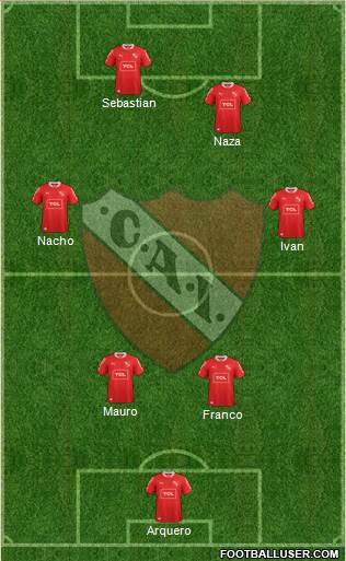 Independiente Formation 2015