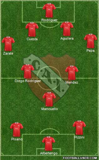 Independiente Formation 2015
