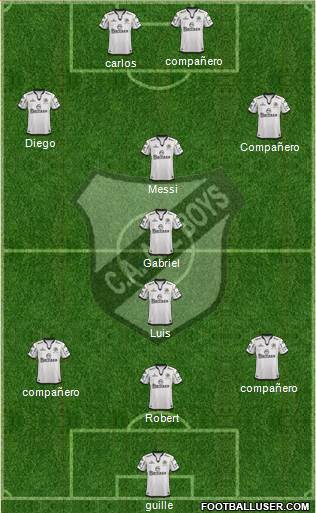 All Boys Formation 2015