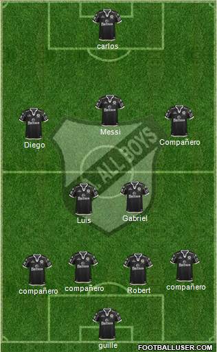 All Boys Formation 2015
