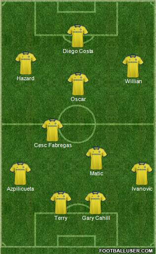 Chelsea Formation 2015