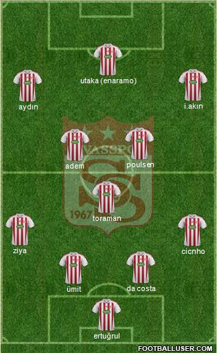 Sivasspor Formation 2015