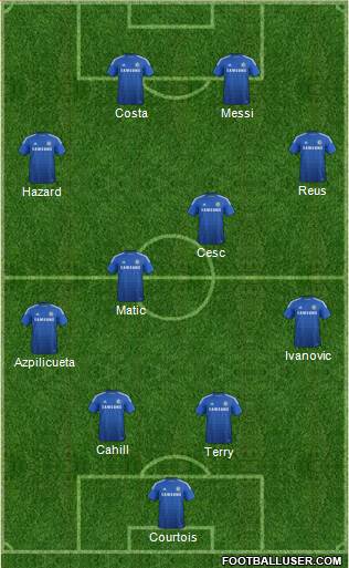 Chelsea Formation 2015