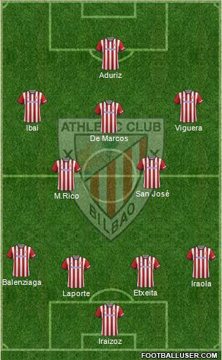 Athletic Club Formation 2015