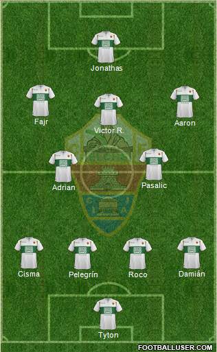 Elche C.F., S.A.D. Formation 2015