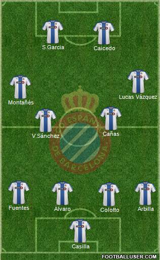 R.C.D. Espanyol de Barcelona S.A.D. Formation 2015