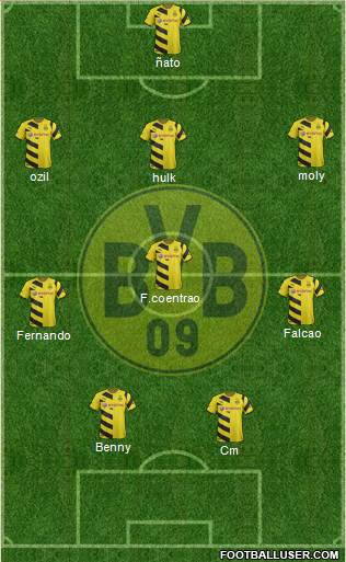 Borussia Dortmund Formation 2015