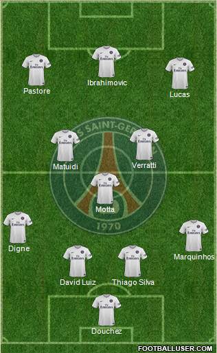 Paris Saint-Germain Formation 2015