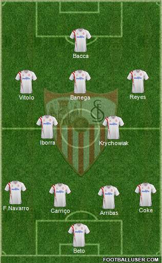 Sevilla F.C., S.A.D. Formation 2015