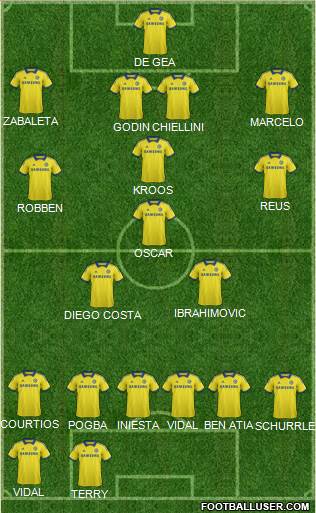 Chelsea Formation 2015