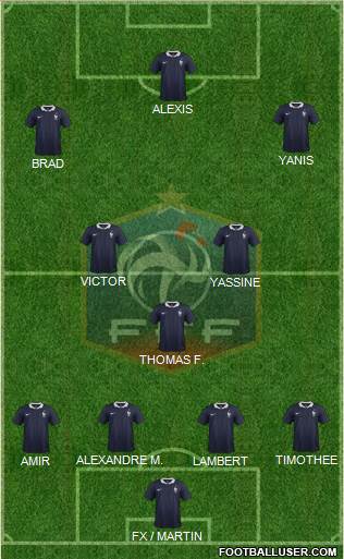 France Formation 2015