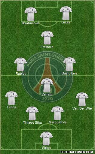 Paris Saint-Germain Formation 2015
