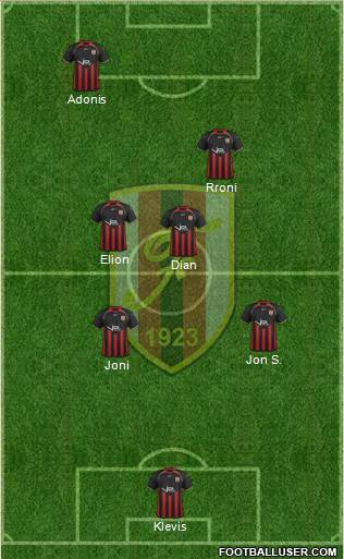 KS Flamurtari Vlorë Formation 2015