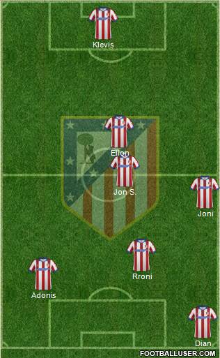 Atlético Madrid B Formation 2015