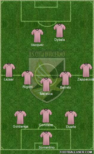 Città di Palermo Formation 2015