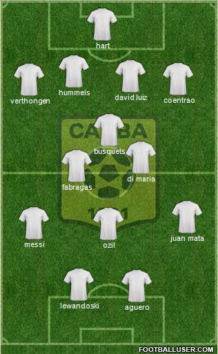 Chabab Ahly Bordj Bou Arréridj Formation 2015