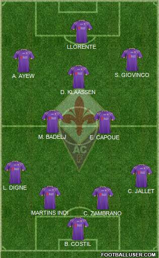 Fiorentina Formation 2015