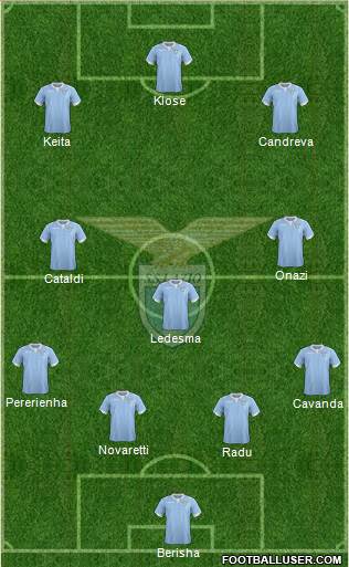 S.S. Lazio Formation 2015