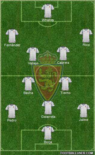 R. Zaragoza S.A.D. Formation 2015