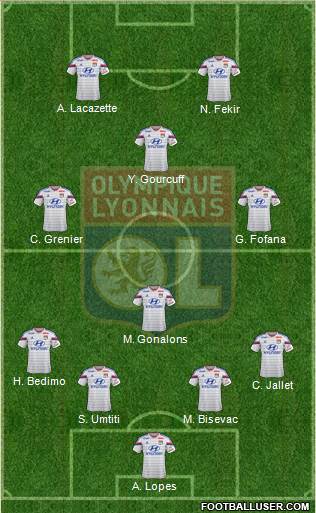 Olympique Lyonnais Formation 2015