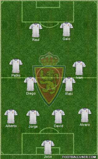 R. Zaragoza S.A.D. Formation 2015