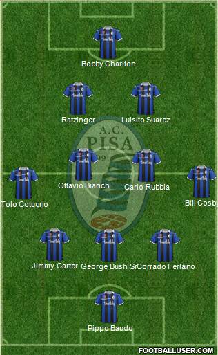 Pisa Formation 2015