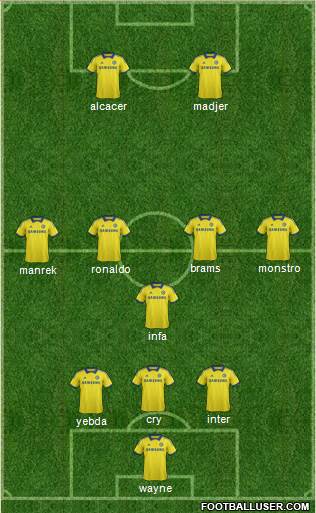Chelsea Formation 2015