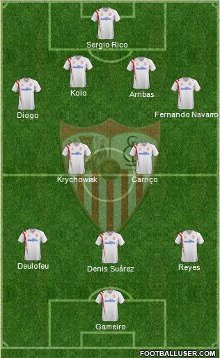 Sevilla F.C., S.A.D. Formation 2015