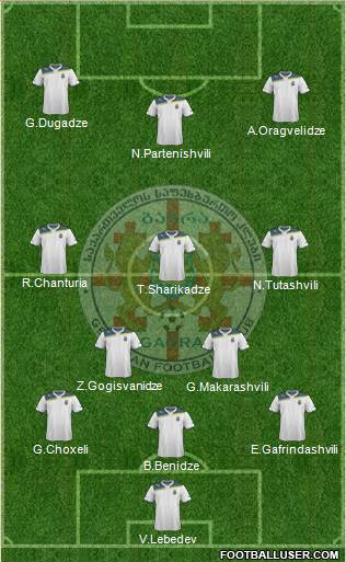 FC Gagra Formation 2015