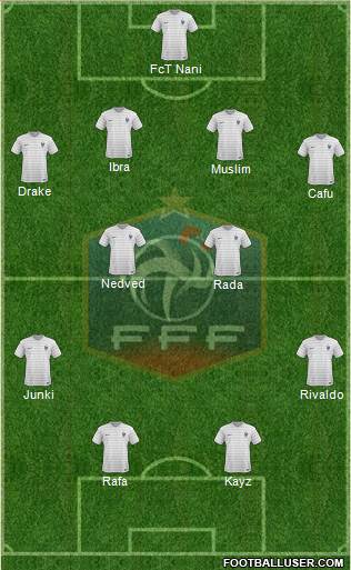 France Formation 2015