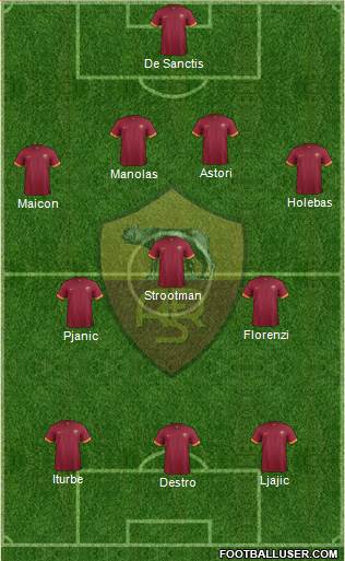 AS Roma Formation 2015