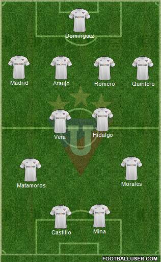 LDU de Quito Formation 2015