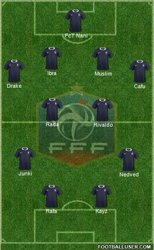 France Formation 2015