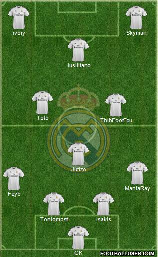 Real Madrid C.F. Formation 2015