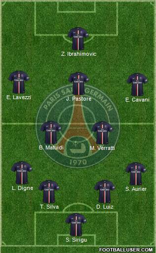 Paris Saint-Germain Formation 2015