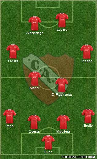 Independiente Formation 2015