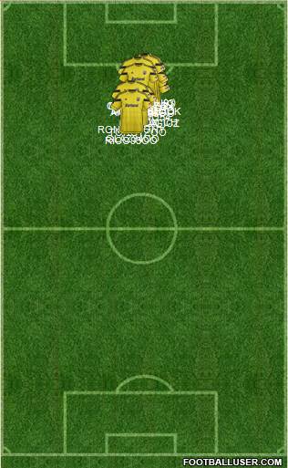 Columbus Crew Formation 2015